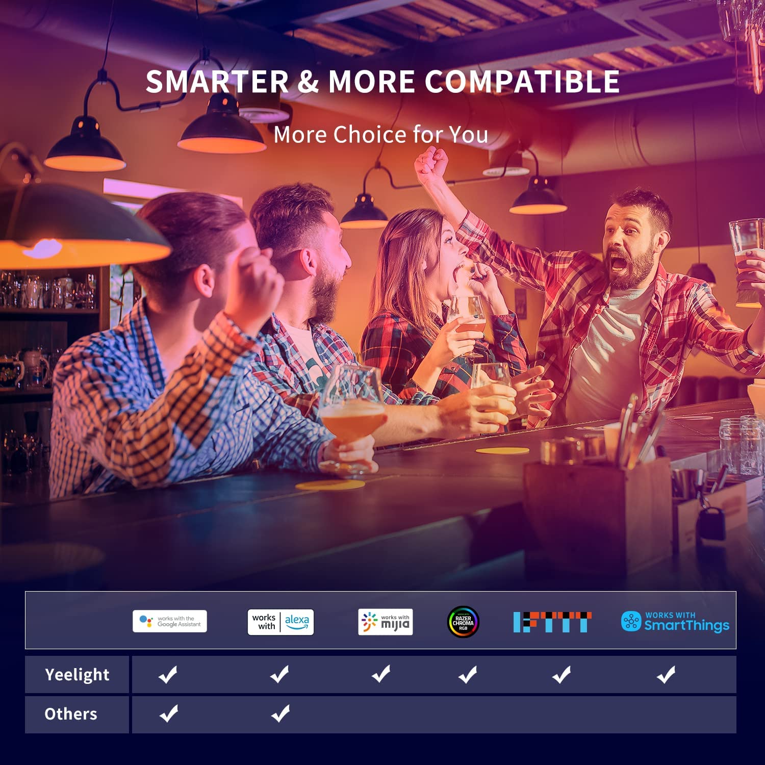 Yeelight inteligente lâmpada l - Yeelight Light Smart Bulb avaliação e preço