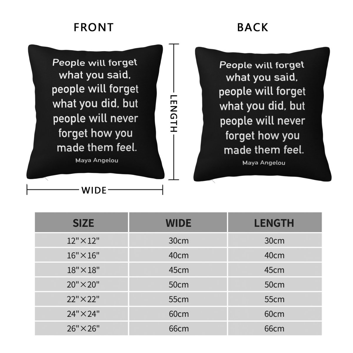 Maya Angelou How You Made Them - Home Decor How To avaliação e preço