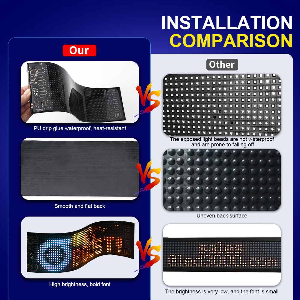 Painel de pixel de matriz led  - Home Decor Inspo avaliação e preço